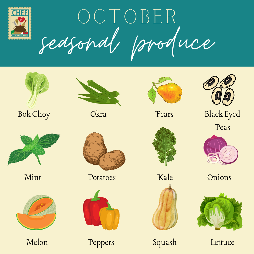 October Seasonal Produce CHEF